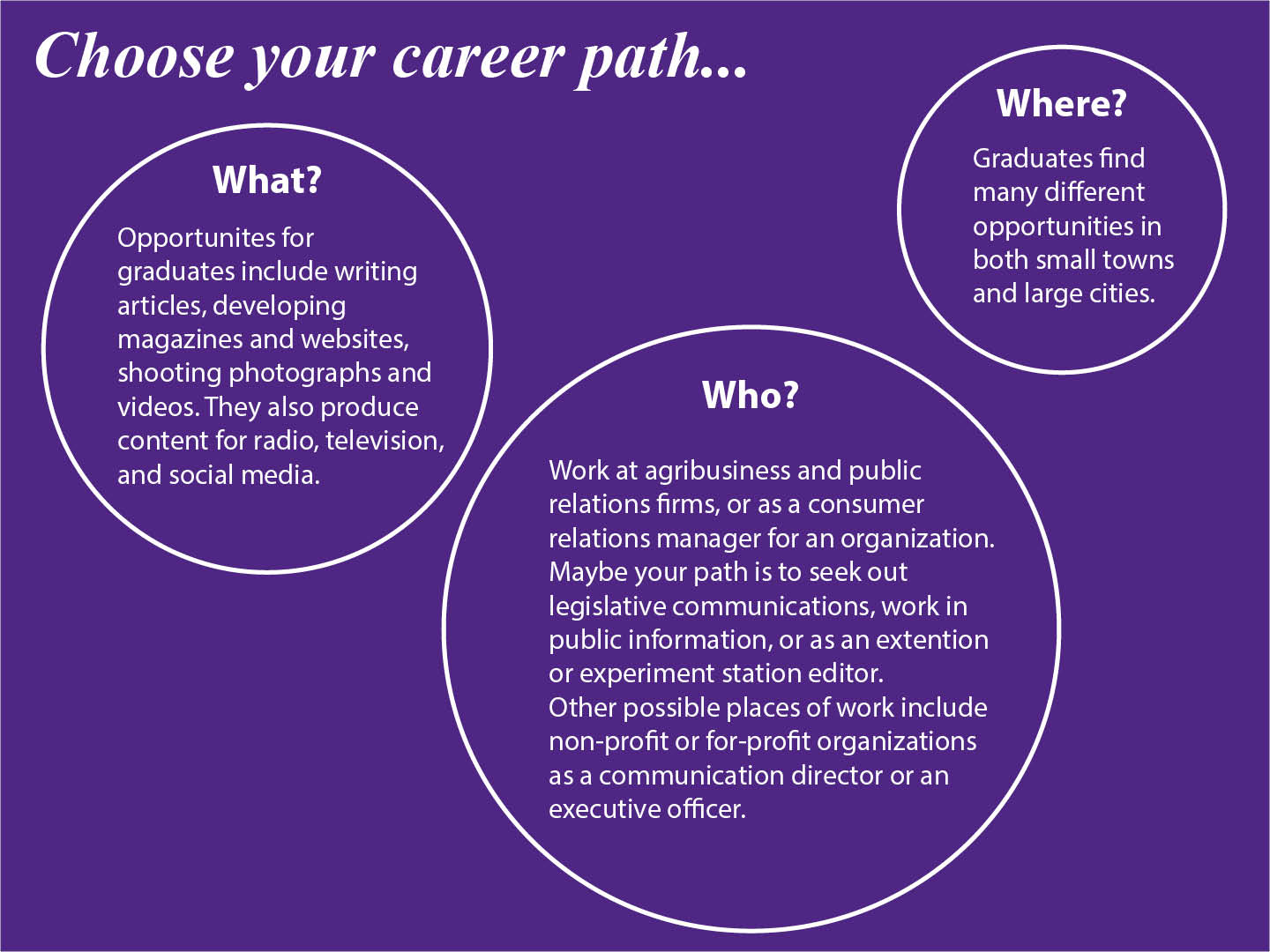 Career Paths