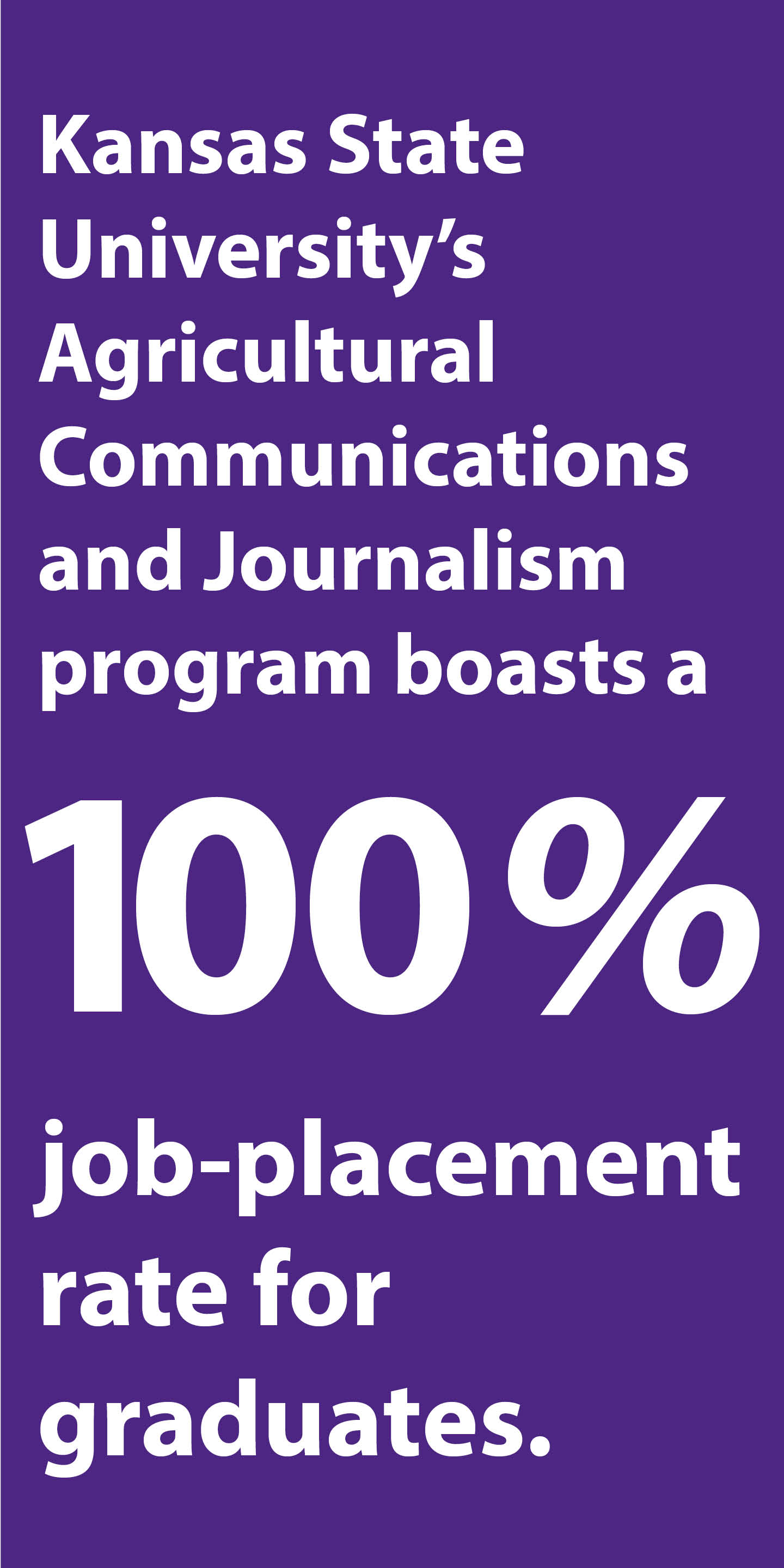 Kansas State's Agricultural Communications and Journalism Program boasts a 100% job-placement rate for graduates.